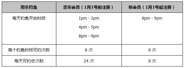 今晚乔-戈麦斯和科纳特的表现都是顶级的，我们换下科纳特是医疗方面的决定，我们不会冒险。